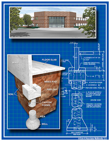 Construction Plans
